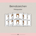 Miniposter Beinabzeichen