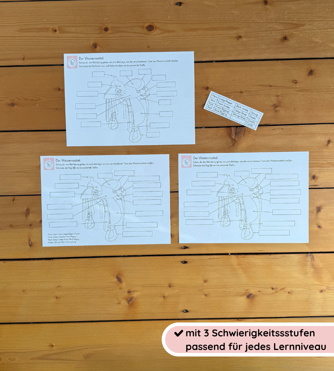 Kindgerechte Arbeitsblätter und Lernposter – Westernsattel einfach verstehen